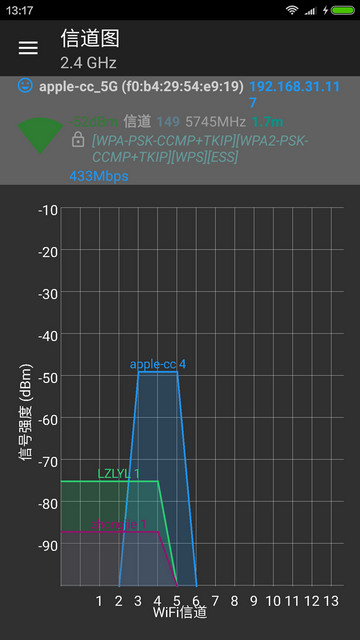 wifi分析仪官方版