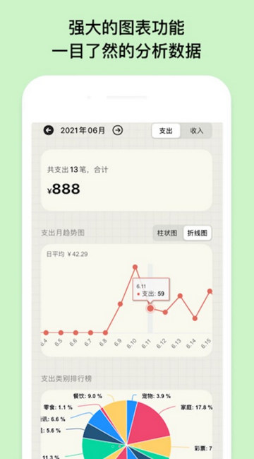 EMMO小账本手机版
