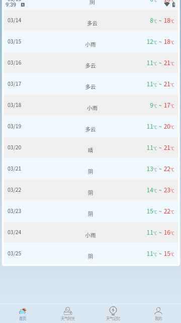 匆匆天气2024最新版