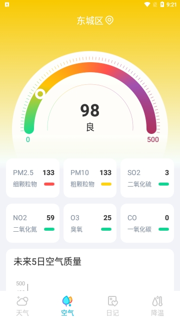 什锦天气2024最新版