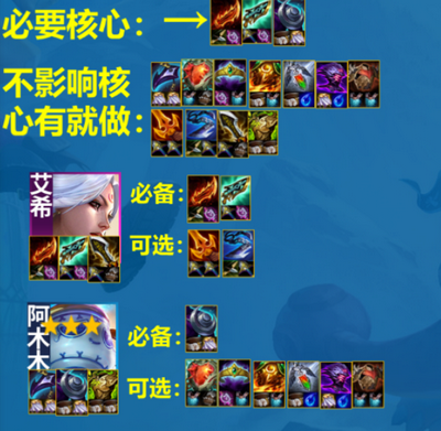 云顶之弈s11护卫狙神阵容怎么玩 s11护卫狙神出装/羁绊攻略