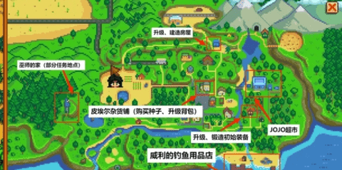 星露谷物语攻略大全 星露谷物语每天干什么