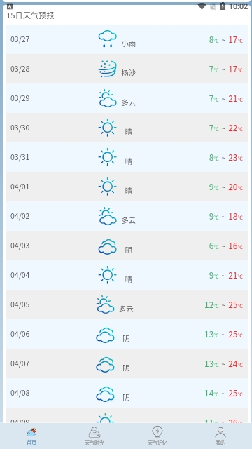 敏捷天气2024最新版