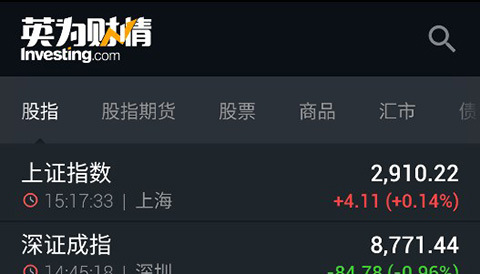 英为财情金融资讯平台
