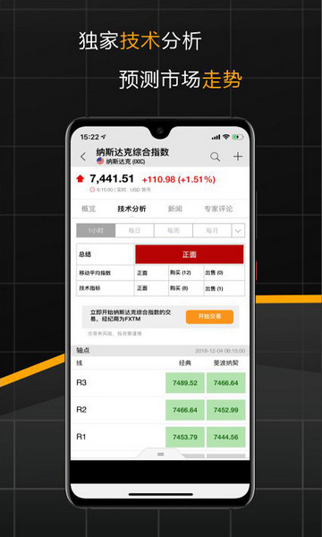 英为财情金融资讯平台