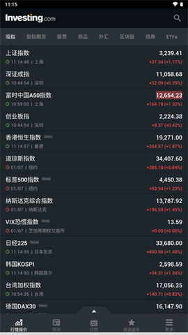 英为财情金融资讯平台
