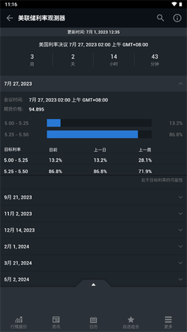 英为财情金融资讯平台
