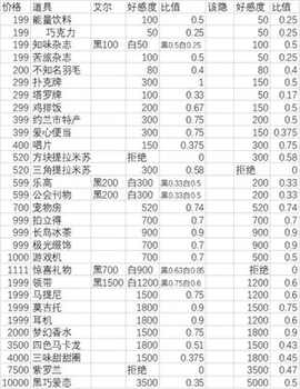 月影别墅2024最新版