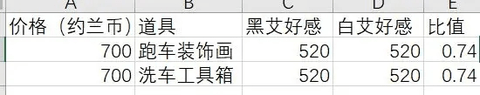 月影别墅2024最新版