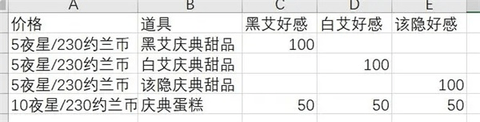 月影别墅2024最新版