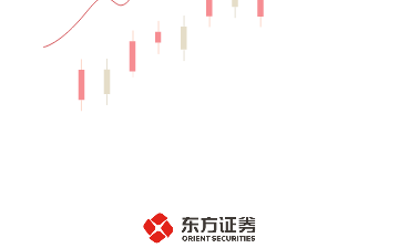 东方证券金融资讯平台