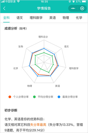 五岳阅卷app官方版