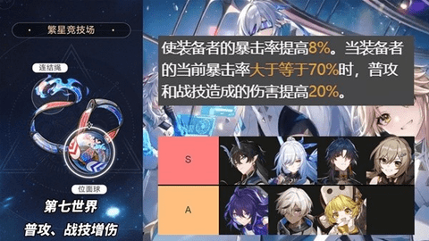 崩坏星穹铁道2.1版3倍位面掉落最高收益刷取攻略