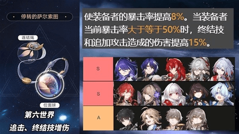 崩坏星穹铁道2.1版3倍位面掉落最高收益刷取攻略