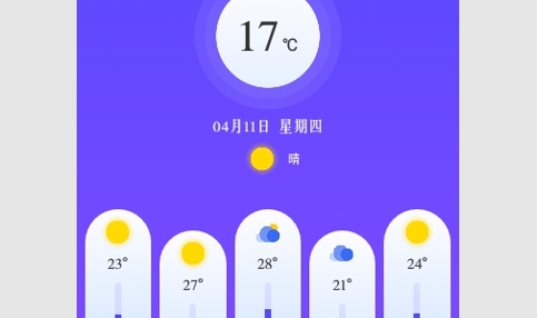 围观今日天气最新版