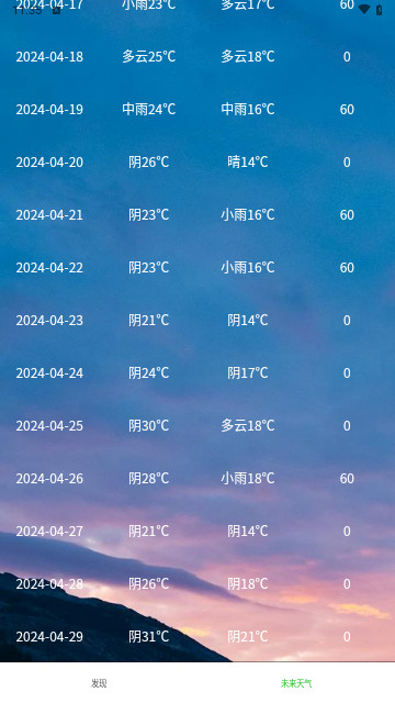 倾心生活官方版