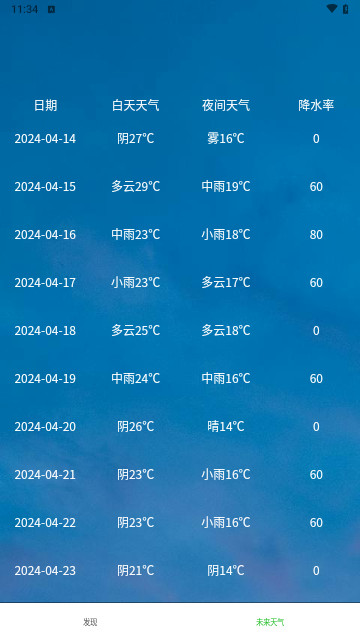 倾心生活官方版