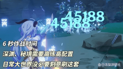 原神4.6新圣遗物分析 原神4.6圣遗物属性爆料