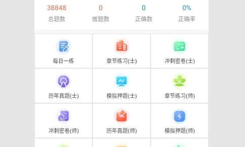 康复医学治疗技术刷题狗最新版