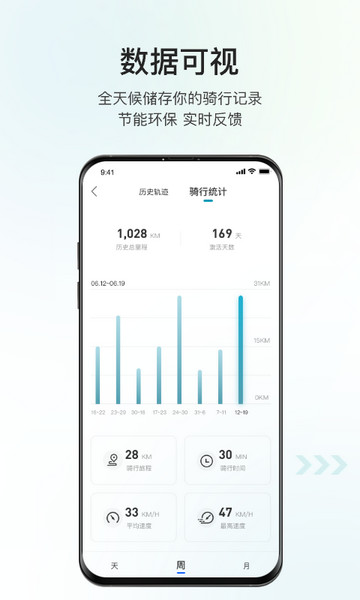 畅派出行app