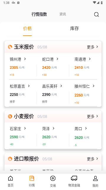 粮达网2025最新版