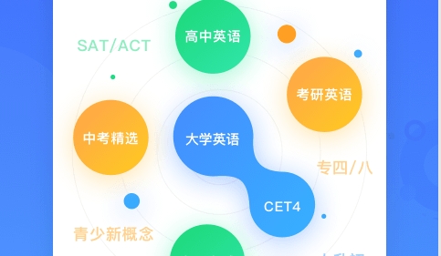 乐词背单词2025最新版