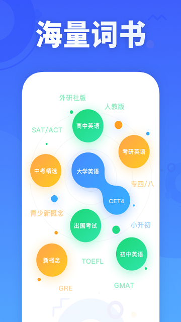 乐词背单词2025最新版