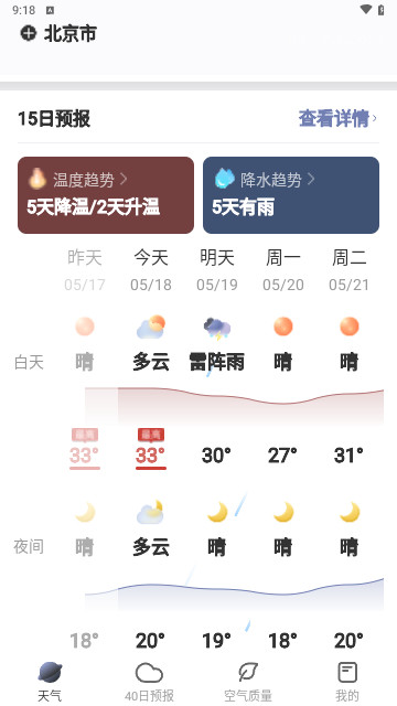 卫星实时天气官方版