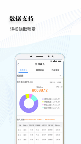 逐浪作家助手2025最新版