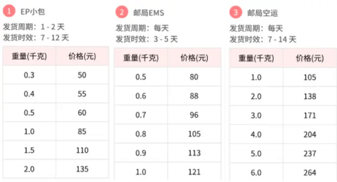 日淘酱2025最新版