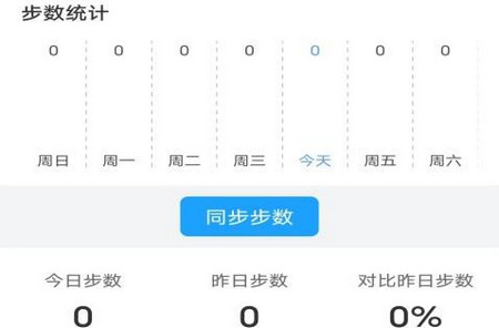 走路有福气app