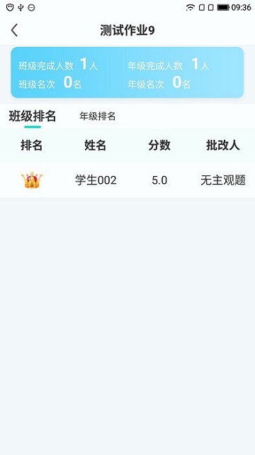 小鑫作业2025最新版