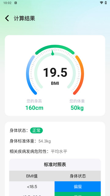 体脂计算助手app