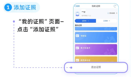 国家网络身份认证2025最新版