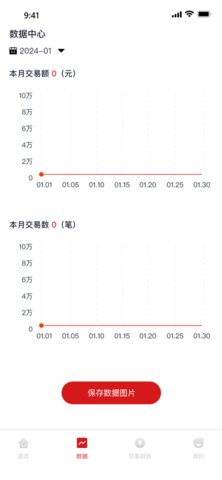 全民副业2025最新版