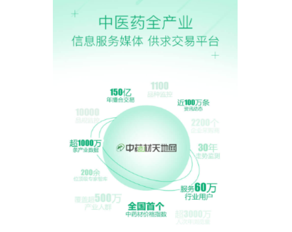 中药材天地网免费版
