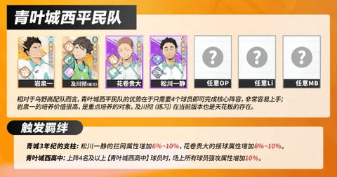 排球少年新的征程2024最新版