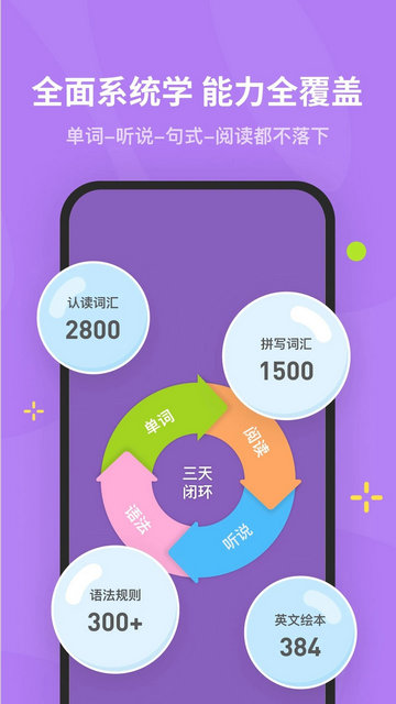 蛋糕英语2024最新版