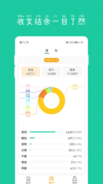 小日子记账本手机版