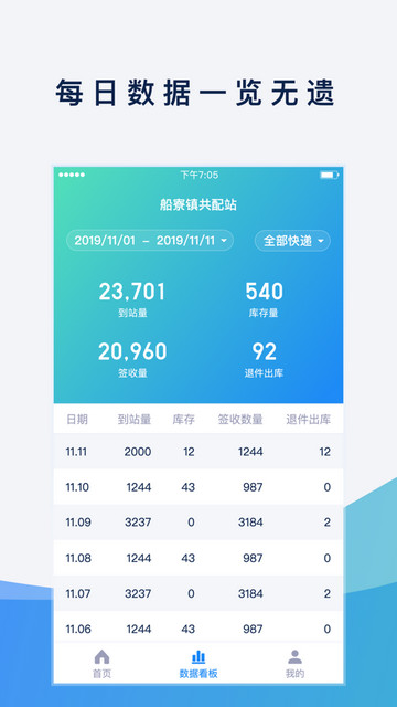 溪鸟物流软件免费版