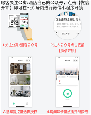 慧享公寓2025最新版
