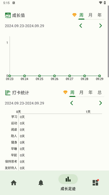 自律树2024最新版