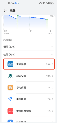 里程月报免费版