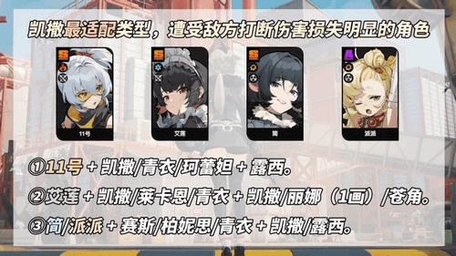 绝区零凯撒养成解析 驱动盘与音擎推荐 配队玩法