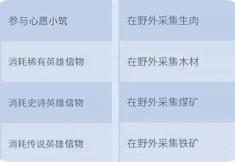 无尽冬日手机版
