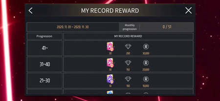 SUPERSTAR YG官方版