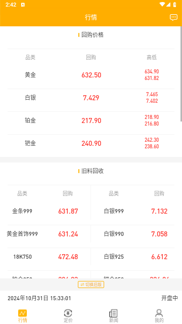 中鑫金2025最新版