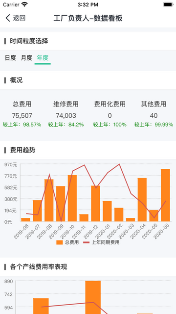 庞械易维最新版