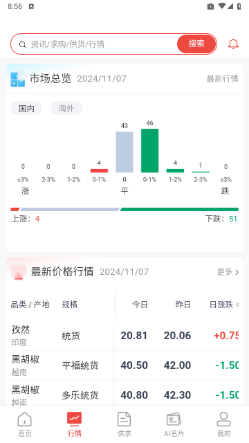 中香网手机版