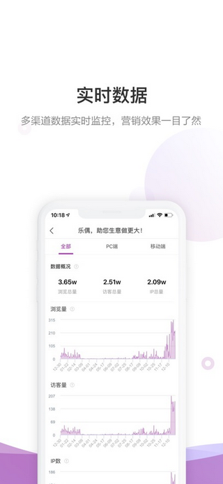 官微中心app